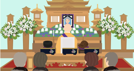 法事・アフターサービス